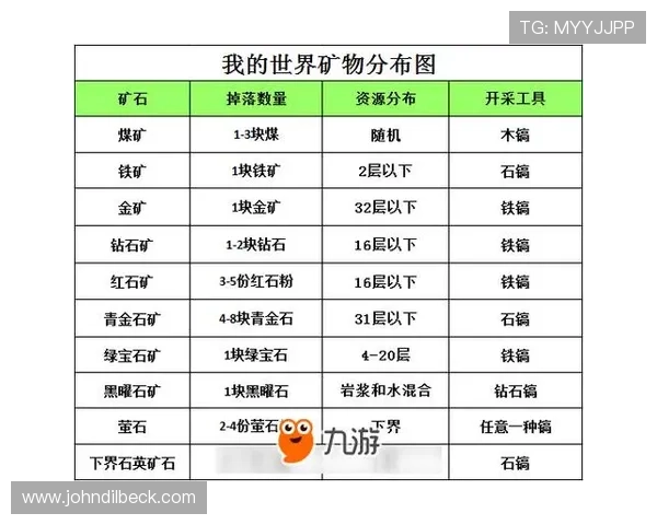 九游娱乐电游官网客户服务与常见问题解答全方位解决玩家疑问
